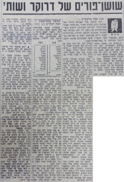 סיקור המשחק בחדשות הספורט