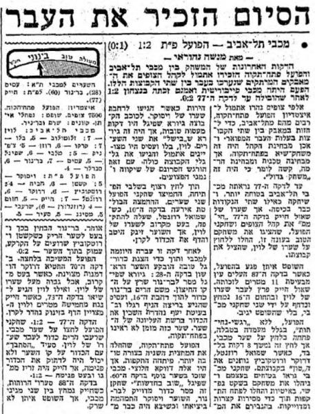 סיקור המשחק במעריב