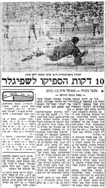 סיקור המשחק במעריב