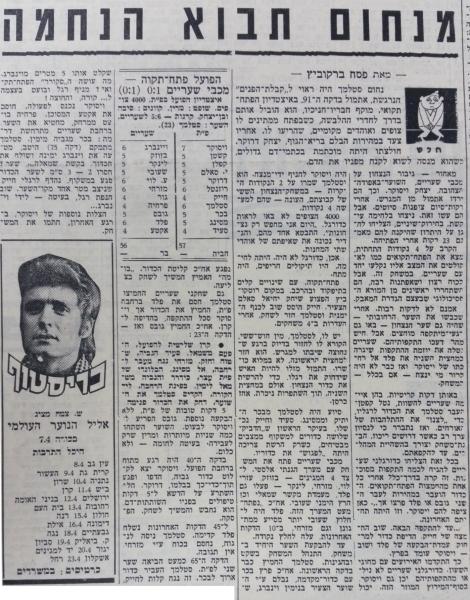 סיקור המשחק בחדשות הספורט