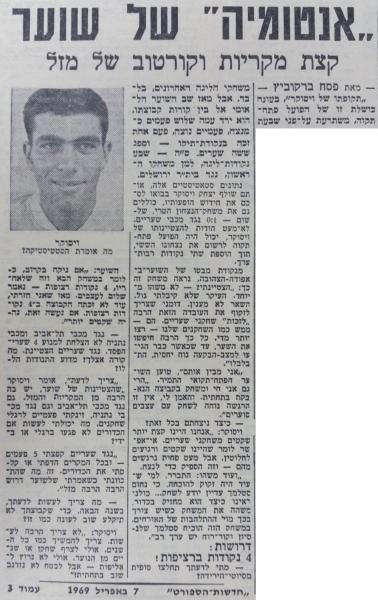 ראיון עם יצחק ויסוקר בחדשות הספורט אחרי הניצחון על שעריים