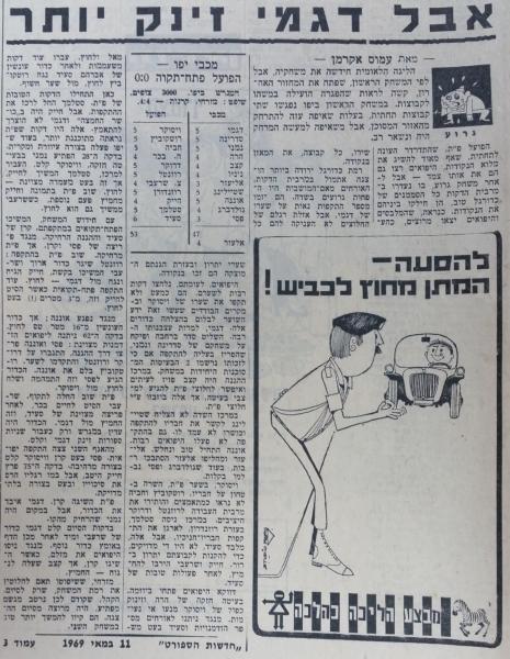 סיקור המשחק בחדשות הספורט