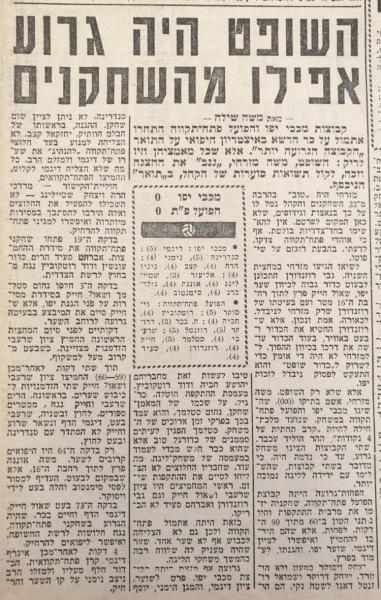 סיקור המשחק בידיעות אחרונות