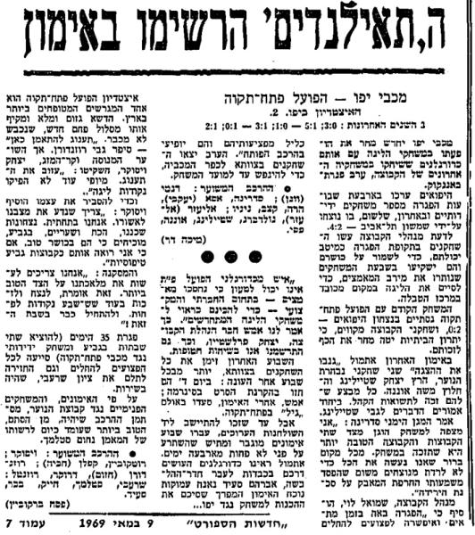 לקראת המשחק בחדשות הספורט
