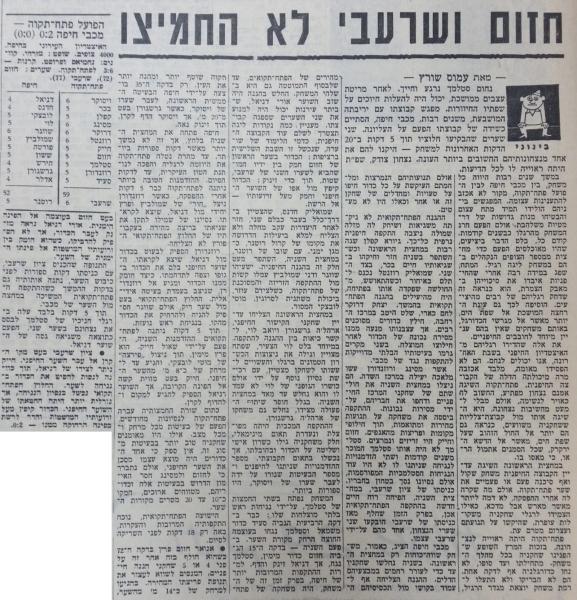 סיקור המשחק בחדשות הספורט