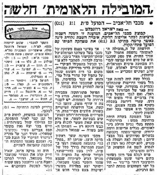סיקור המשחק במעריב