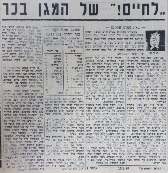 סיקור המשחק בחדשות הספורט