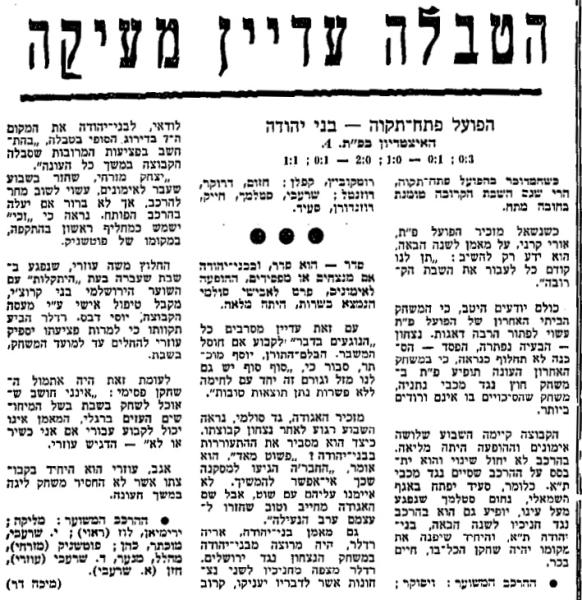 לקראת המשחק בחדשות הספורט