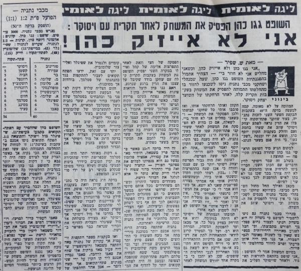 סיקור המשחק בחדשות הספורט