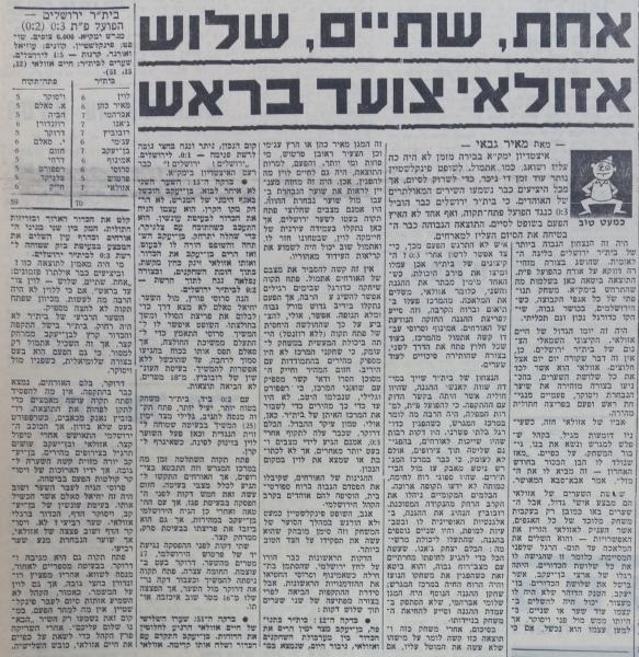 סיקור המשחק בחדשות הספורט