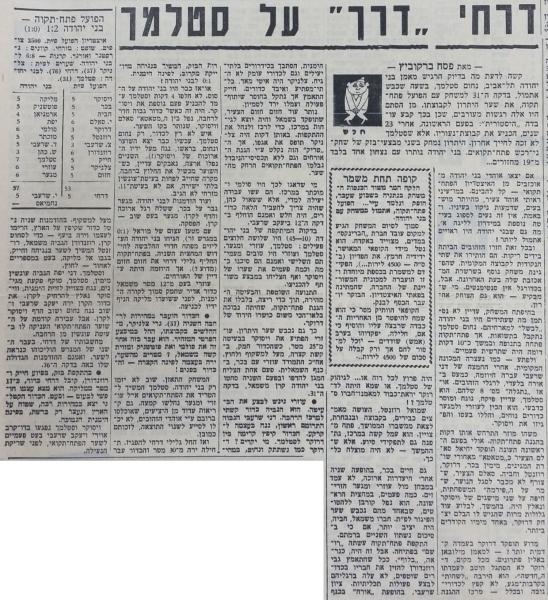סיקור המשחק בחדשות הספורט