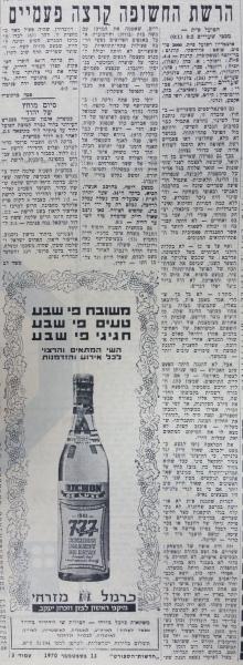 גביע - סיבוב 6 - מכבי שעריים (0:2) - סיקור המשחק בחדשות הספורט
