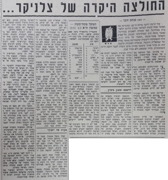 סיקור המשחק בחדשות הספורט