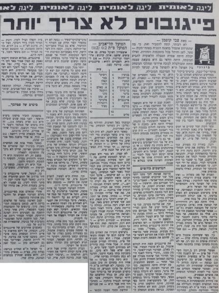סיקור המשחק בחדשות הספורט