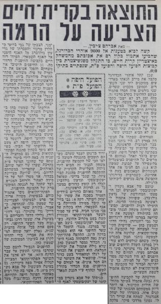 סיקור המשחק בידיעות אחרונות