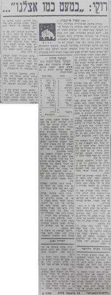 סיקור המשחק בחדשות הספורט
