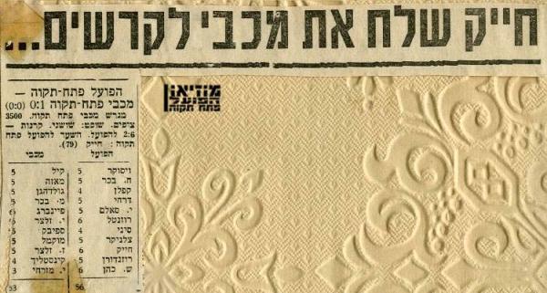 נתוני המשחק מתוך חדשות הספורט.