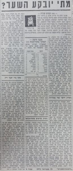 סיקור המשחק בחדשות הספורט