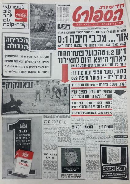 עמוד השער של חדשות הספורט