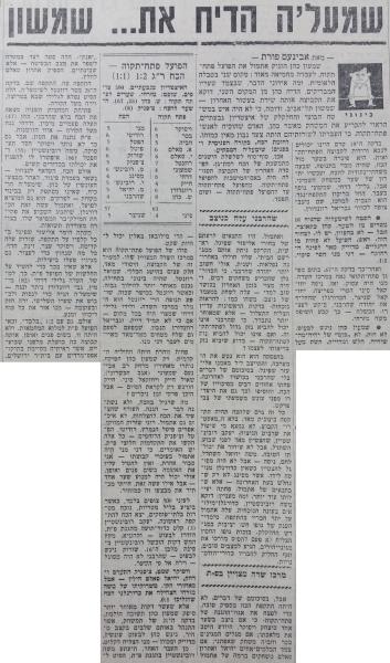 סיקור המשחק בחדשות הספורט