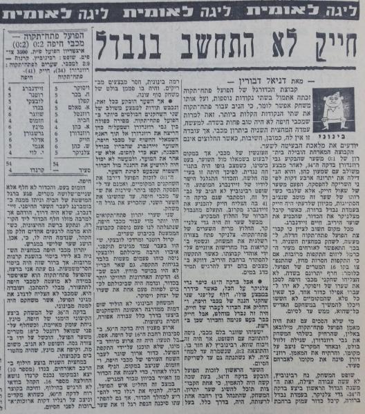 סיקור המשחק בחדשות הספורט