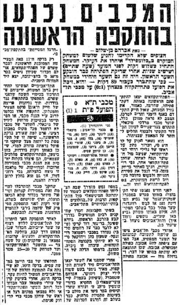 מחזור 29 - מכבי תל-אביב (0:1) - סיקור המשחק בידיעות אחרונות