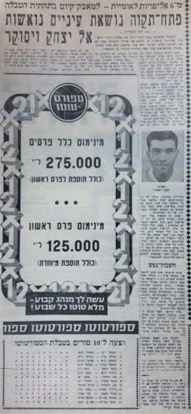 סיקור המשחק בחדשות הספורט