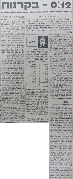 סיקור המשחק בחדשות הספורט