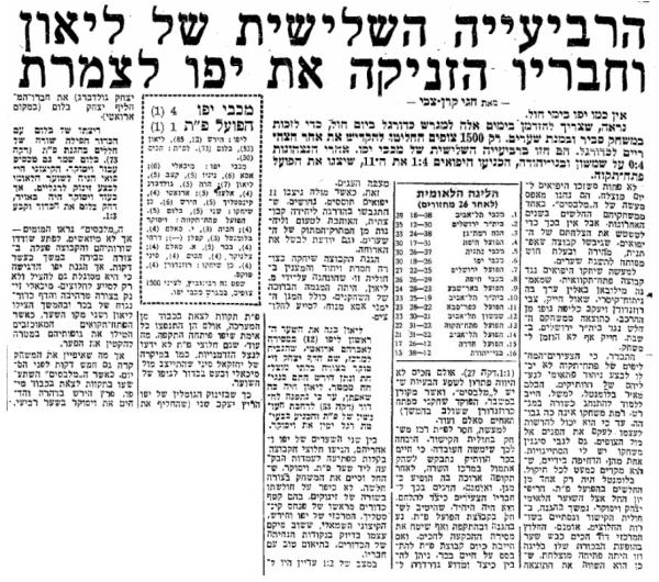 סיקור המשחק בידיעות אחרונות