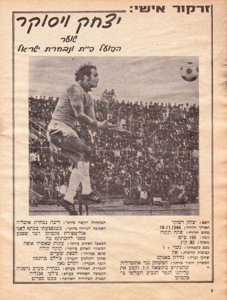 זרקור על שוער הפועל פ"ת איציק ויסוקר - מתוך גיליון "פנדל" מס' 16, שפורסם ב-15 בספטמבר 1972