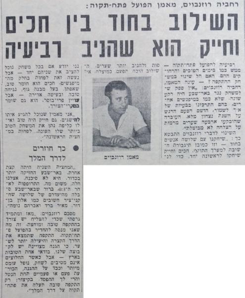 תגובה של מאמן הפועל פ"ת רחביה רוזנבוים אחרי הניצחון הגדול על הפועל ב"ש