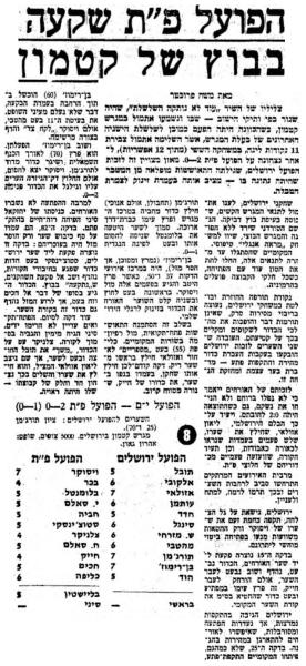 סיקור המשחק במעריב