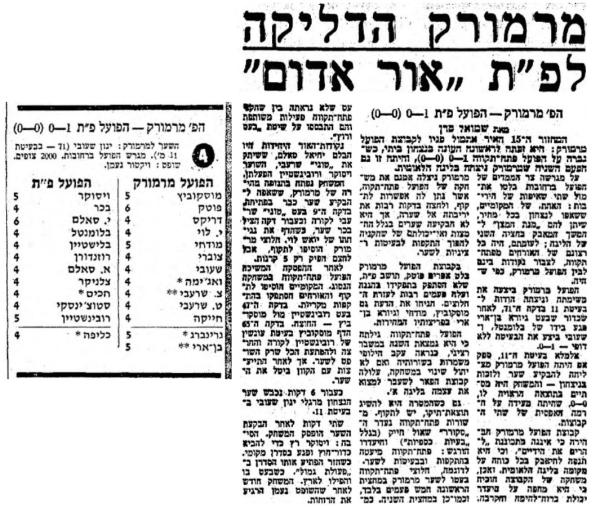 מחזור 15 - הפועל מרמורק (1:0) - סיקור המשחק במעריב