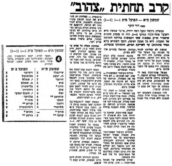 סיקור המשחק במעריב