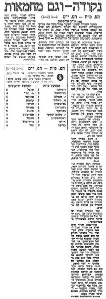 סיקור המשחק במעריב