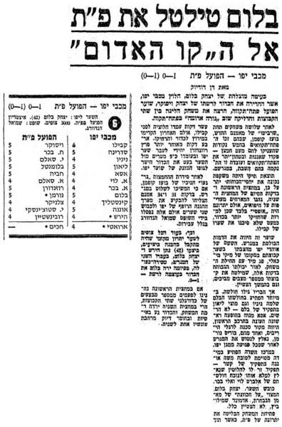 סיקור המשחק במעריב
