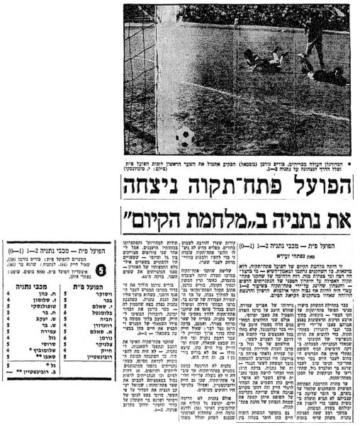 סיקור המשחק במעריב