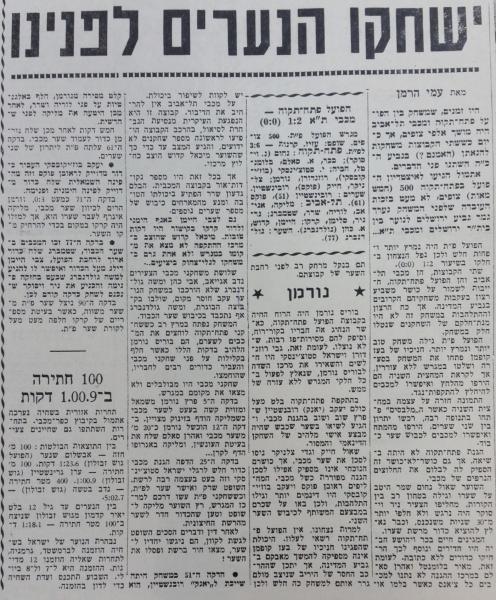 אחר - מחזור 3 - מכבי תל-אביב (1:2) - סיקור המשחק בחדשות הספורט