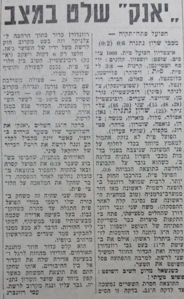 סיקור המשחק בחדשות הספורט