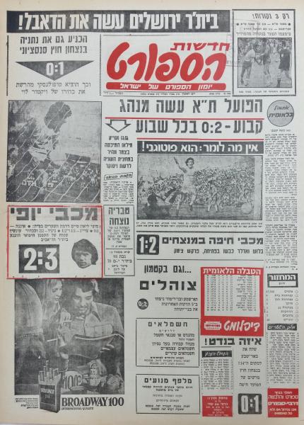 עמוד השער של חדשות הספורט