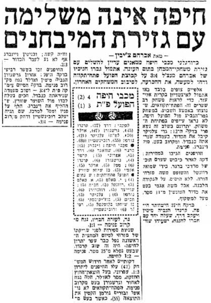 מחזור 29 - מכבי חיפה (4:3) - סיקור המשחק בידיעות אחרונות
