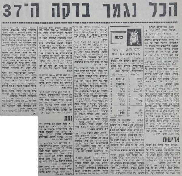 מחזור 30 - מכבי תל-אביב (3:1) - סיקור המשחק בחדשות הספורט