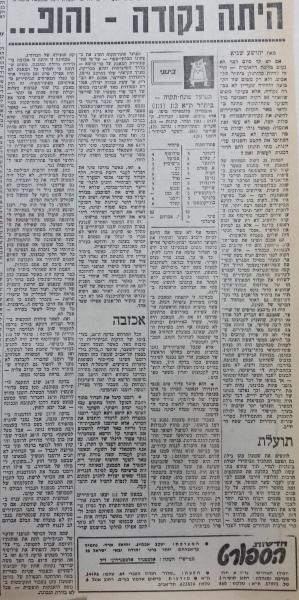 סיקור המשחק בחדשות הספורט