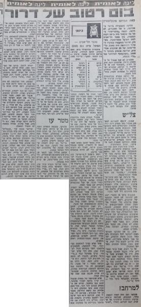 סיקור המשחק בחדשות הספורט
