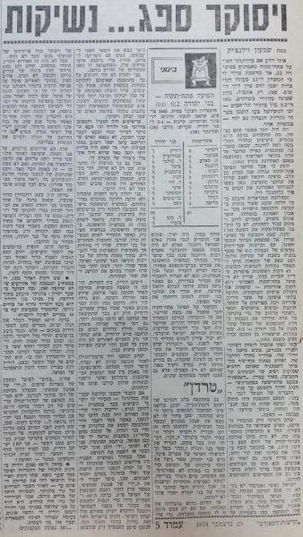 סיקור המשחק בחדשות הספורט