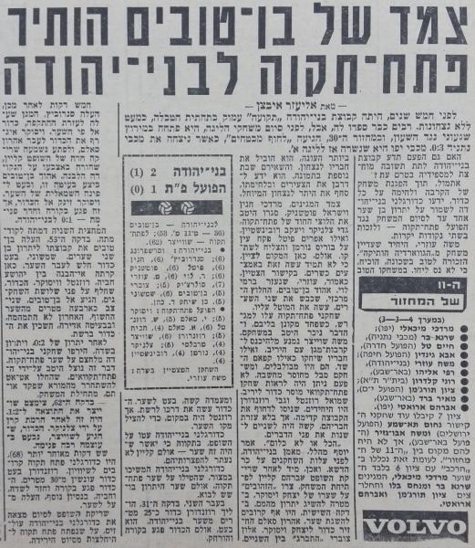 סיקור המשחק בידיעות אחרונות