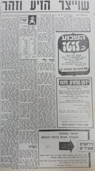 סיקור המשחק בחדשות הספורט