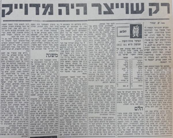 סיקור המשחק בחדשות הספורט