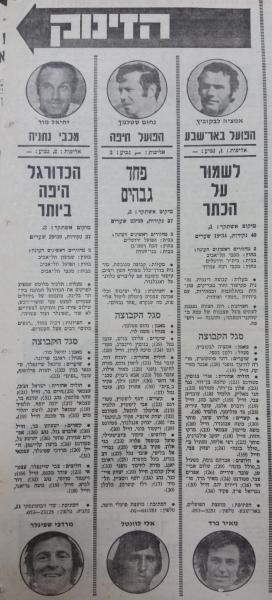 קבוצות הליגה לקראת פתיחת עונת 1975/76, עמוד ראשון