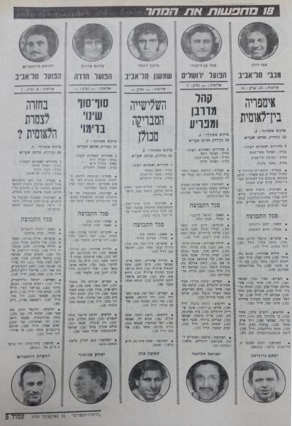 קבוצות הליגה לקראת פתיחת עונת 1975/76, עמוד שני
